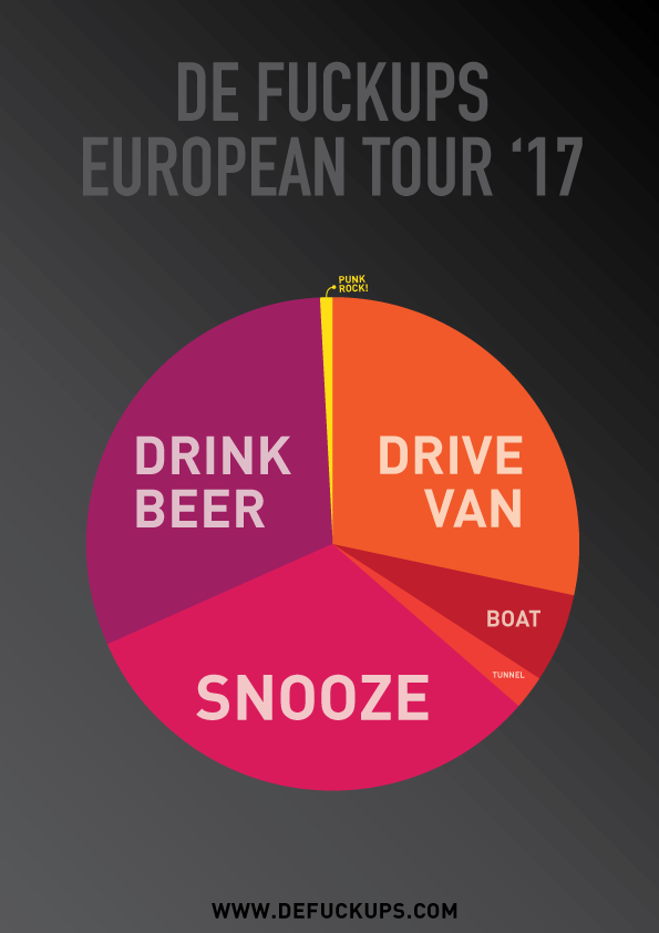 EUROPEAN TOUR 2017